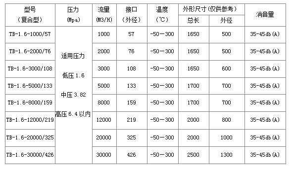 1719538540186053.jpg 1719538494988.jpg